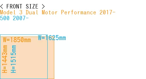#Model 3 Dual Motor Performance 2017- + 500 2007-